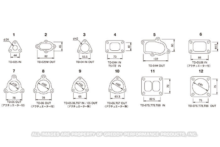 Replacement GReddy (TD / TZ) Turbo Gaskets