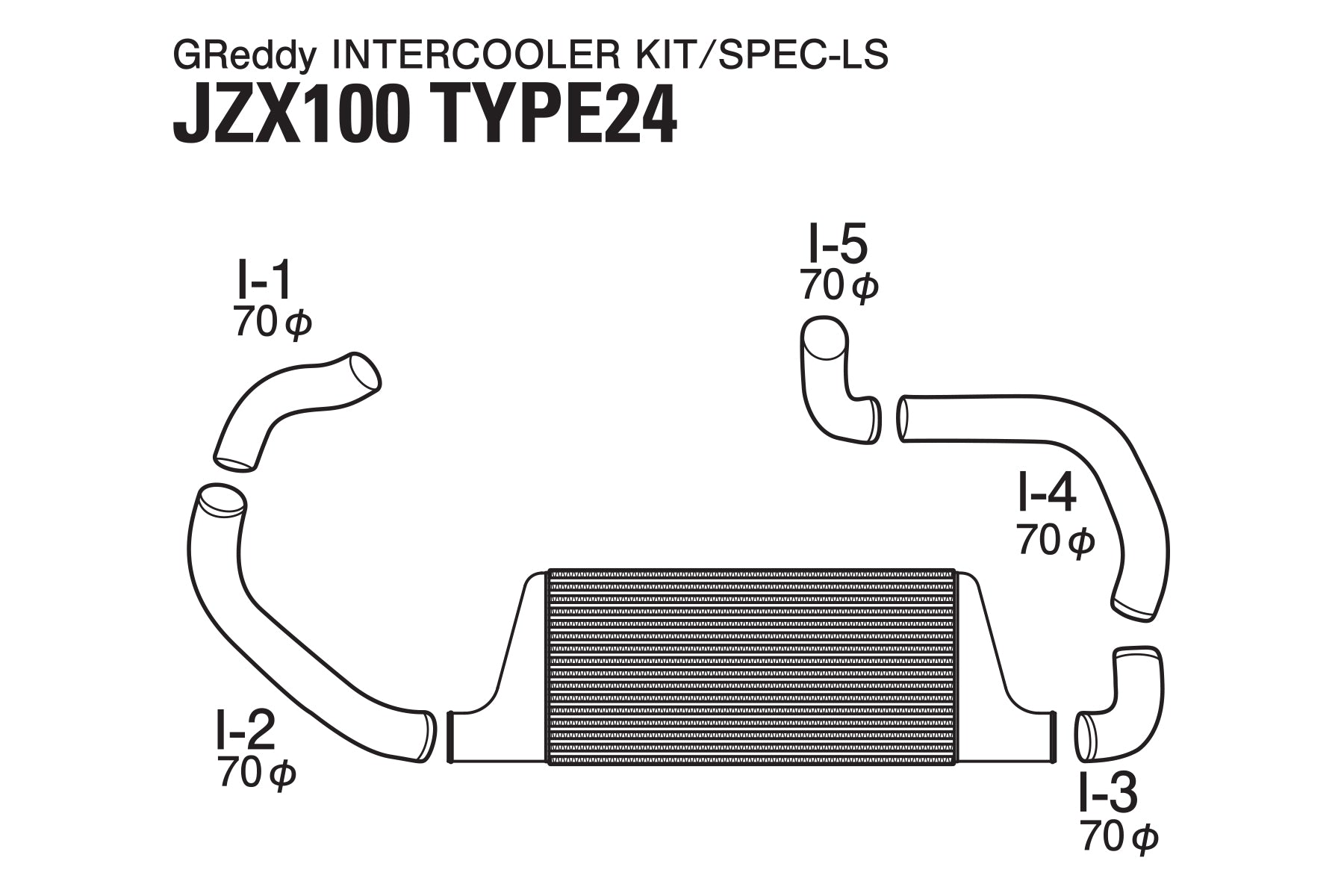 GREDDY INTERCOOLER KIT T-24F JZX100 - (12010210)