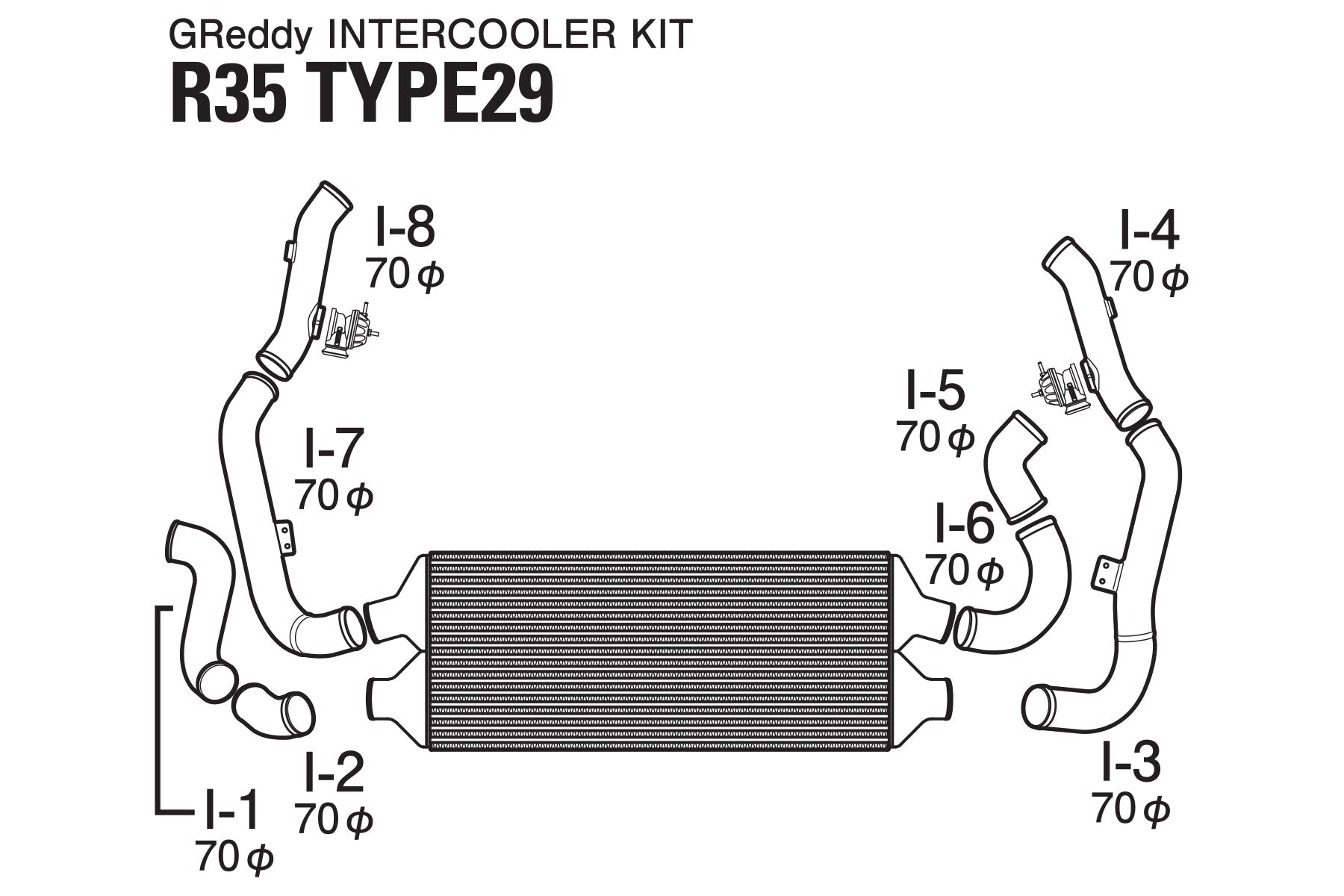 GREDDY INTERCOOLER KIT T-29F FOR GREDDY INTAKE MANI. W/ FV2 - R35 - (12020221)