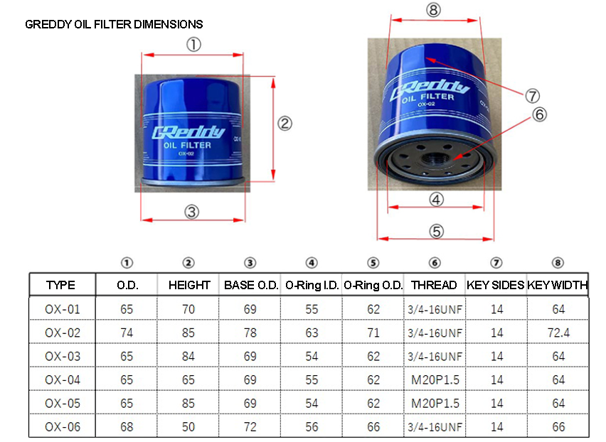 SPORT OIL FILTER OX-03 - (13901103)