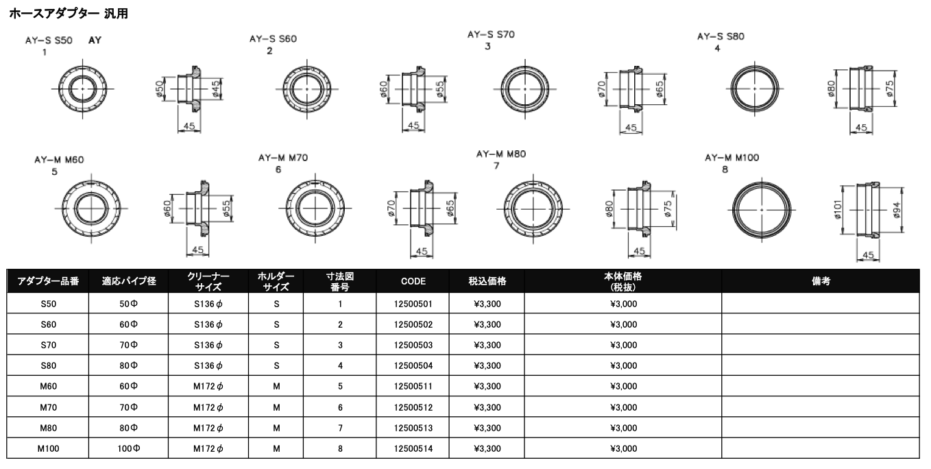 ShopGreddy Spl.: GReddy A/F-Type Airinx S Air Filter, Baseplate & Adapters (requires 136 base plate and adapter - each sold separately)