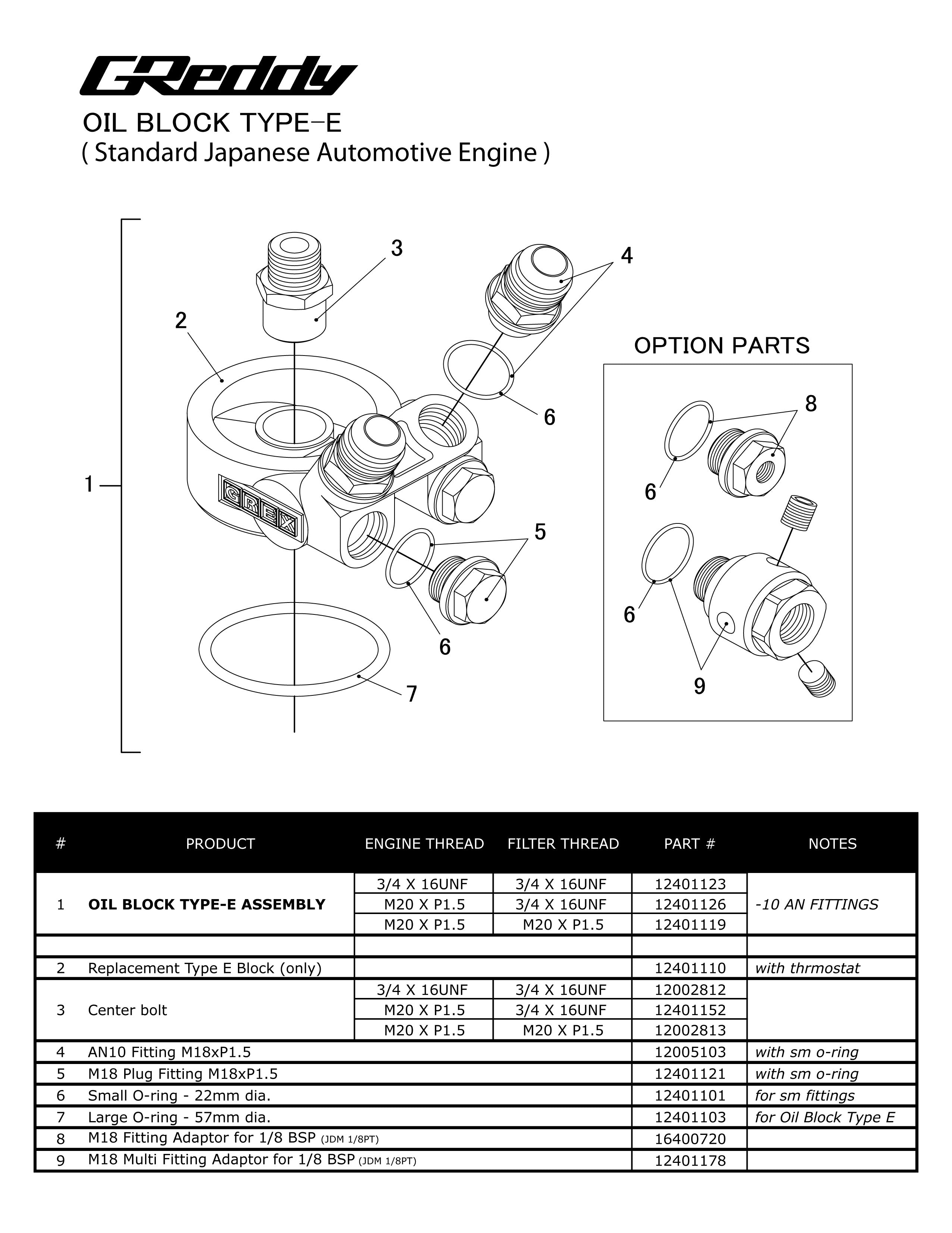 Revised GReddy Std. Oil Cooler Block Adapter - Universal - NEW and In-stock!