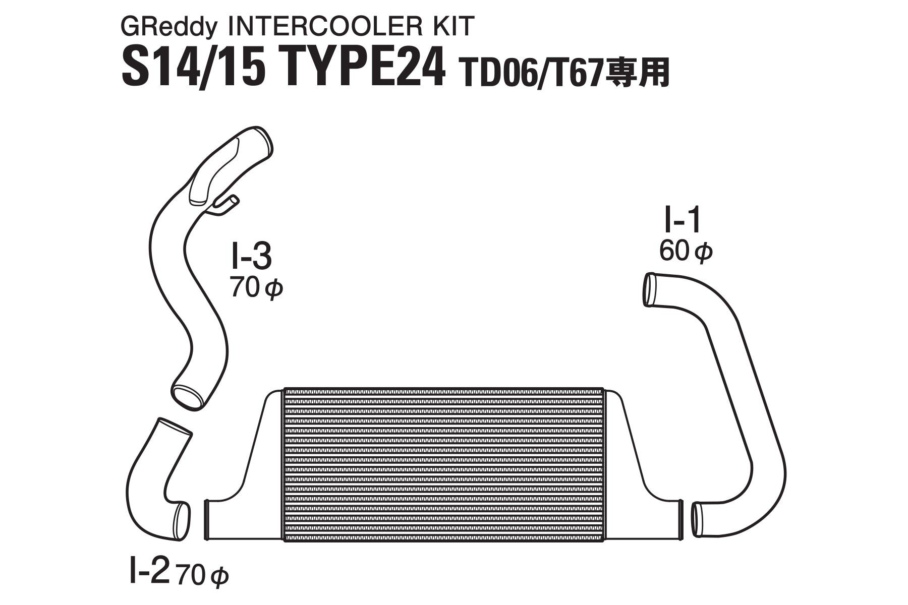 TRUST INTERCOOLER T-24F S14/S15 UPGRADED TURBO KIT - (12020211)