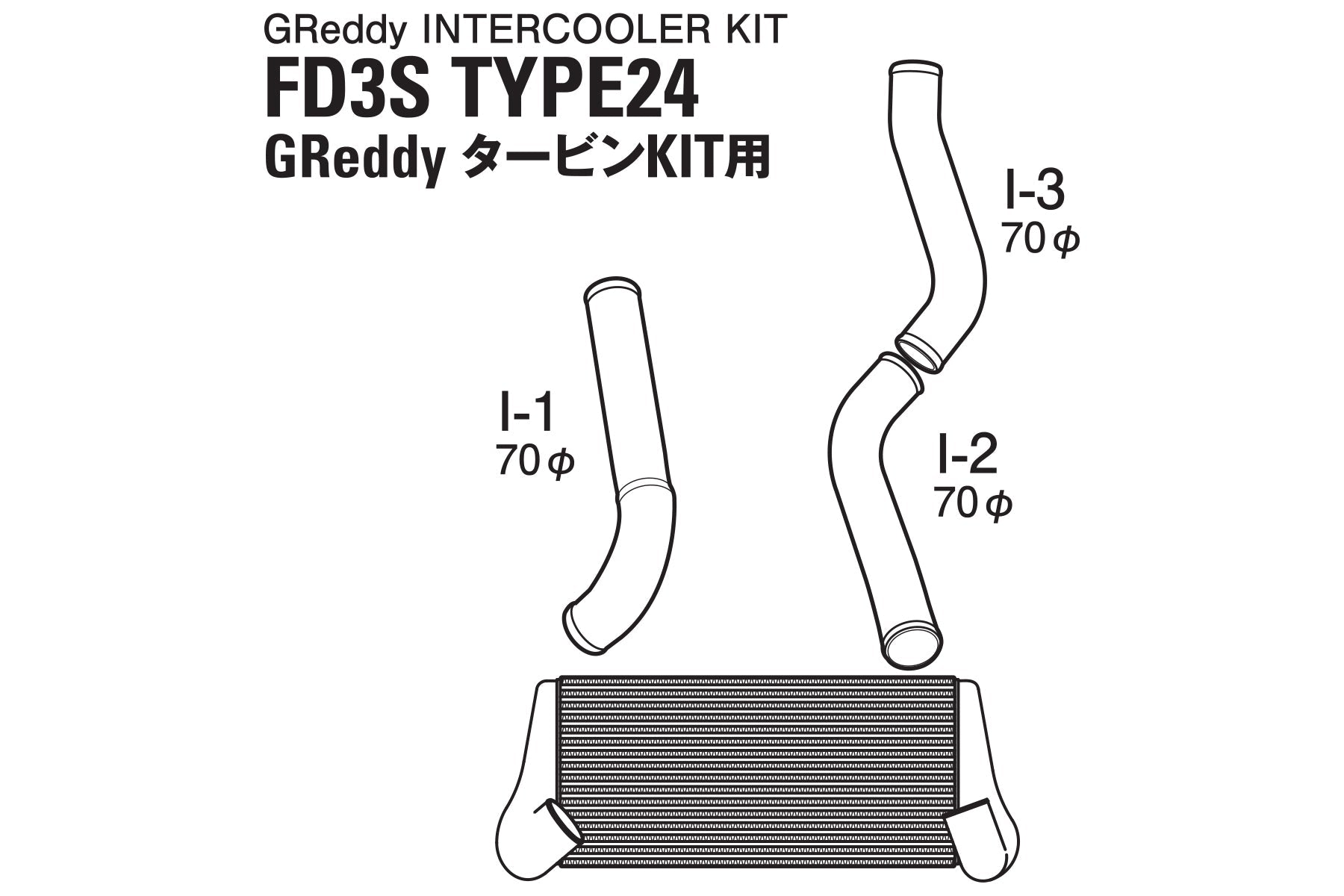 TRUST INTERCOOLER T-24F FD3S FOR TURBO UPGRADE KIT - (12040204)