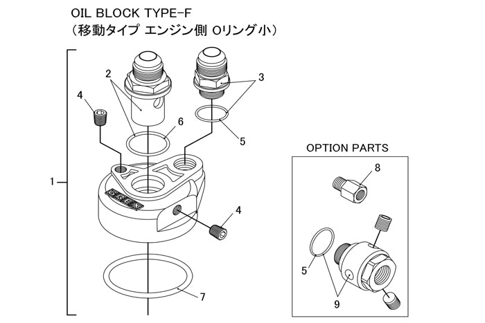 GReddy Oil Cooler Relocation Block Adapter Type-B / Type-F - for Remote Filter