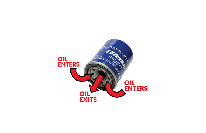 SPORT OIL FILTER OX-06 - (13901106)