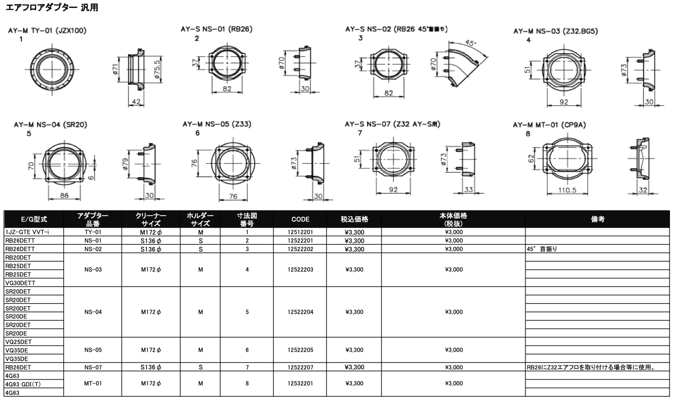 ShopGreddy Spl.: GReddy A/F-Type Airinx S 136 Air Filter, Baseplate & Adapters